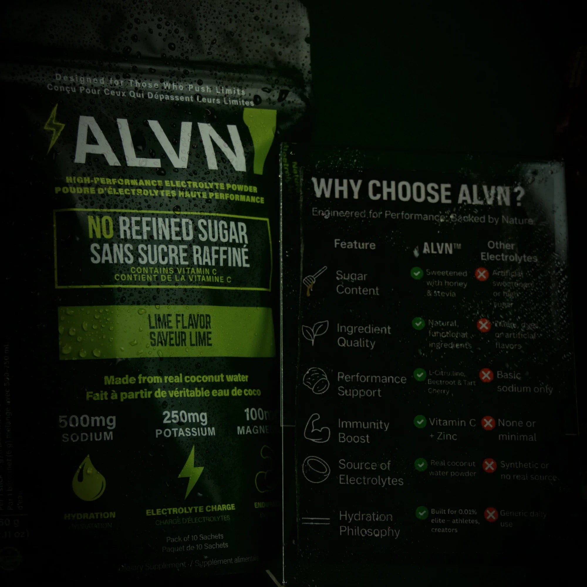 alvn electrolyte